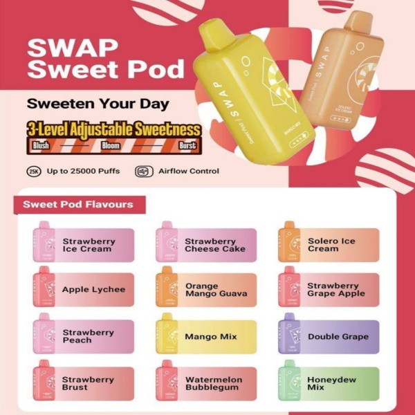 swap_25k