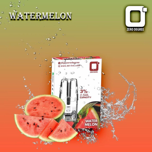 watermelon_973032581